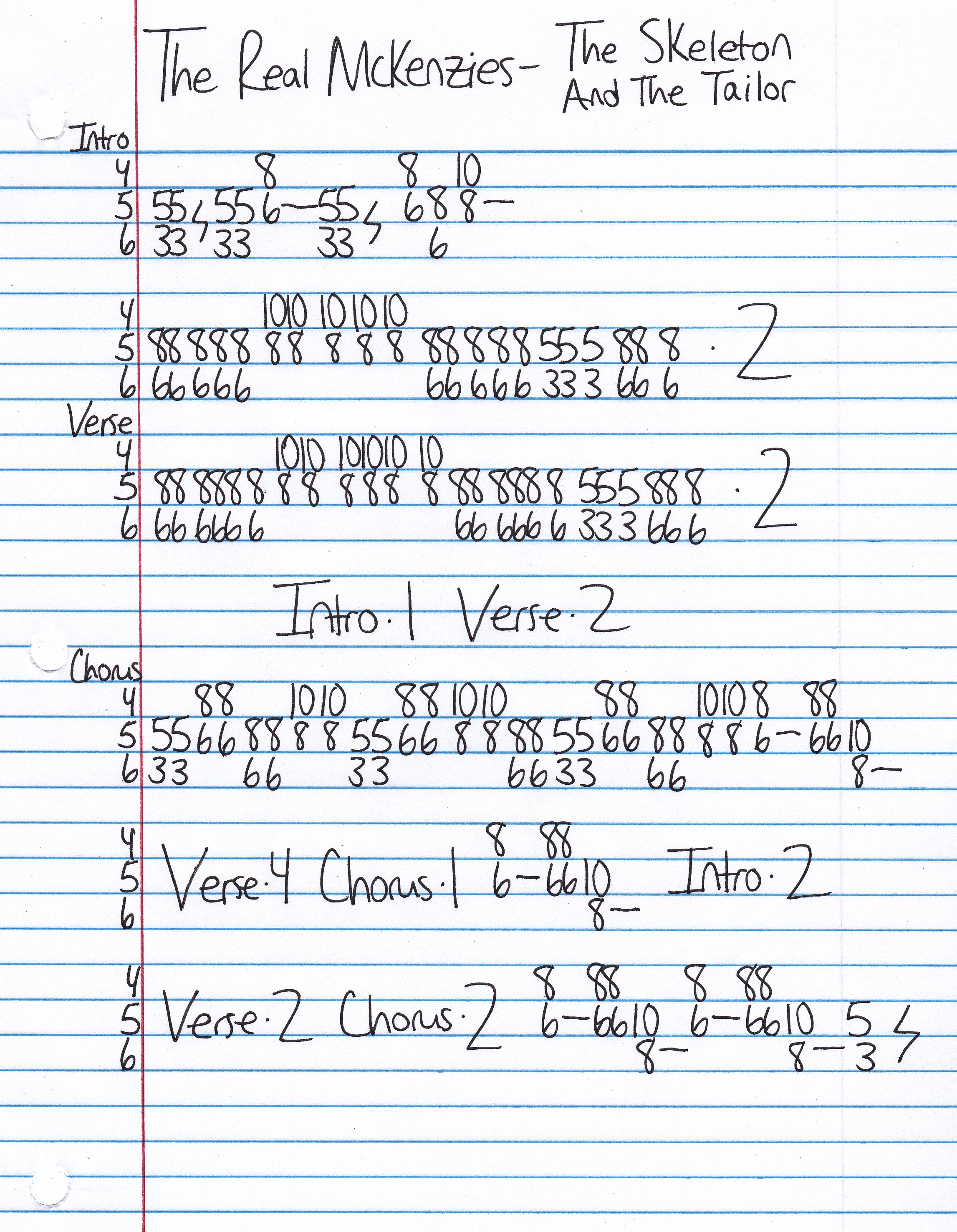 High quality guitar tab for The Skeleton And The Tailor by The Real McKenzies off of the album 10,000 Cups. ***Complete and accurate guitar tab!***